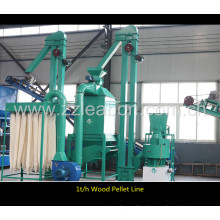 China CE Approved Complete Wood Pellet Production Line